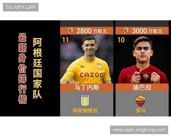 全球足球球星身价排名分析与市场价值变化趋势解析