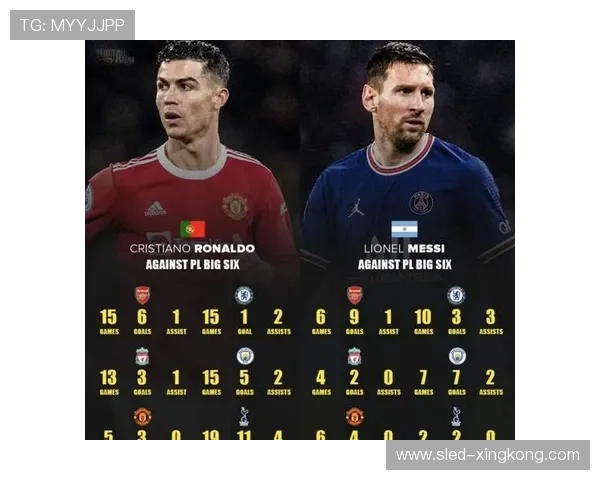 足球四大巨星：梅西、C罗、内马尔与姆巴佩的传奇对决与辉煌历程